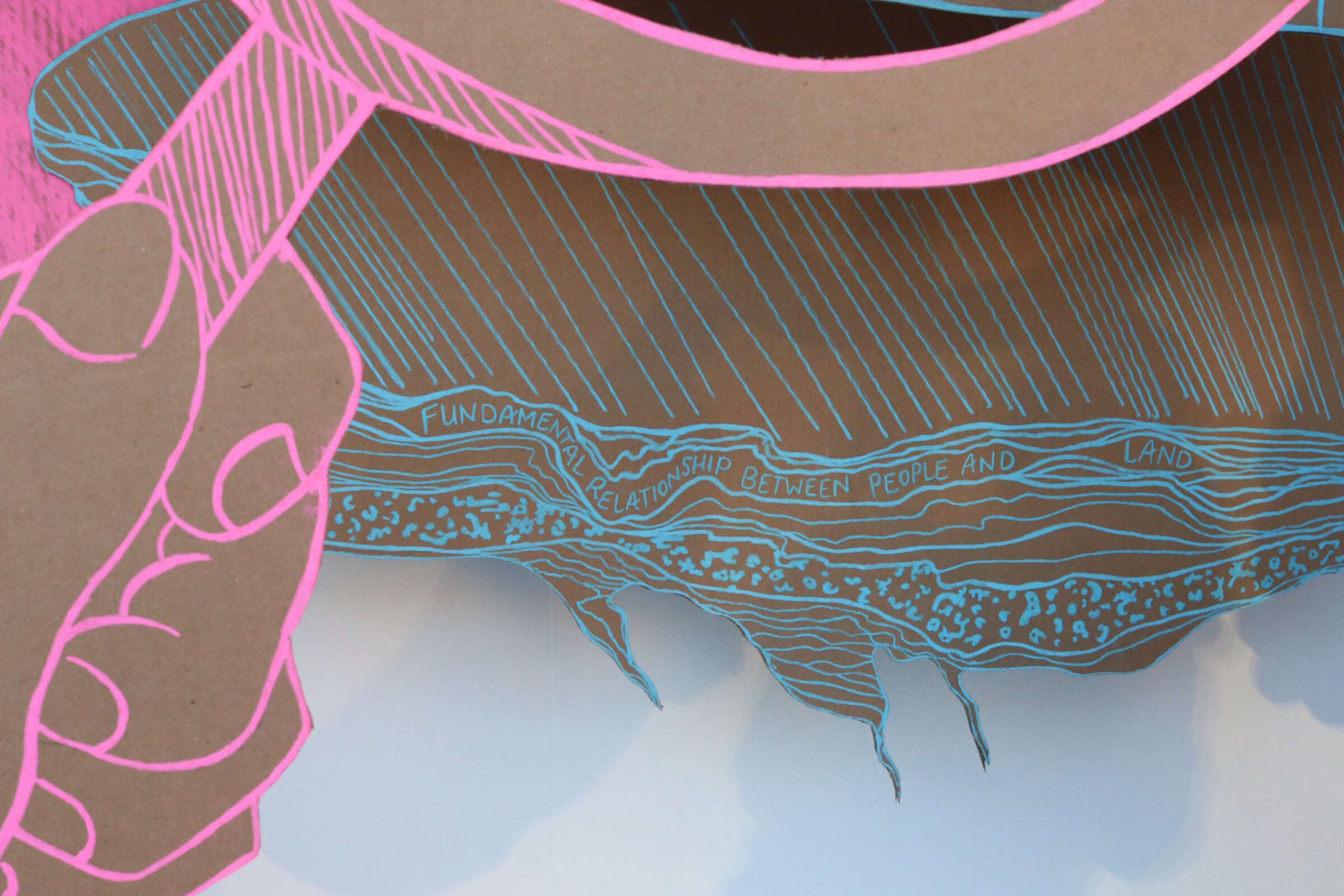 Close-up of an abstract artwork featuring a hand holding a pink outlined object, with intricate designs and patterns in blue. The text embedded in the design reads "FUNDAMENTAL RELATIONSHIP BETWEEN PEOPLE AND LAND." The background includes earthy and wave-like elements.