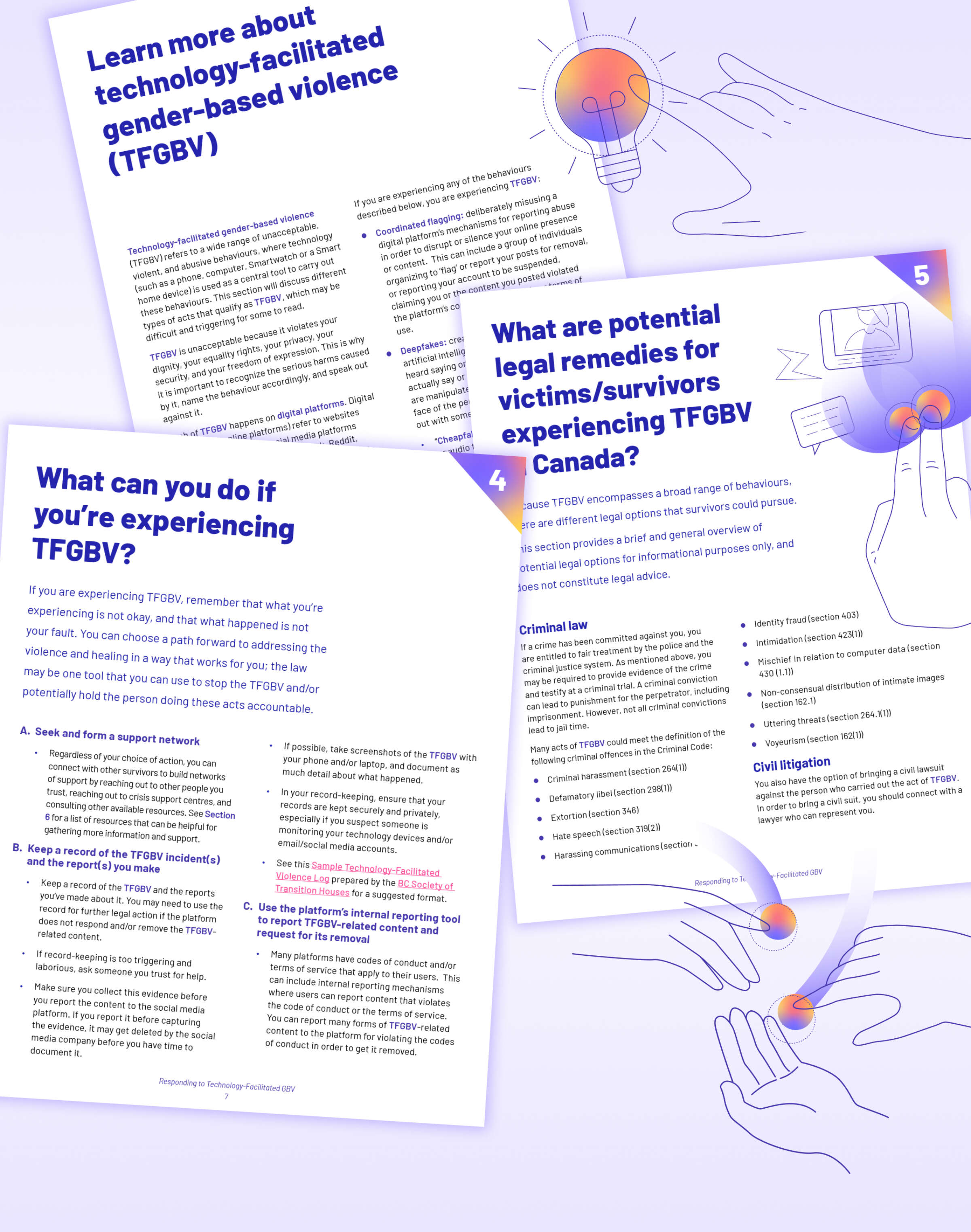 An infographic with text on five pages discussing technology-facilitated gender-based violence (TFGBV), potential legal remedies in Canada, and actions to take if experiencing TFGBV. The background is light purple with illustrations of hands and light bulbs.