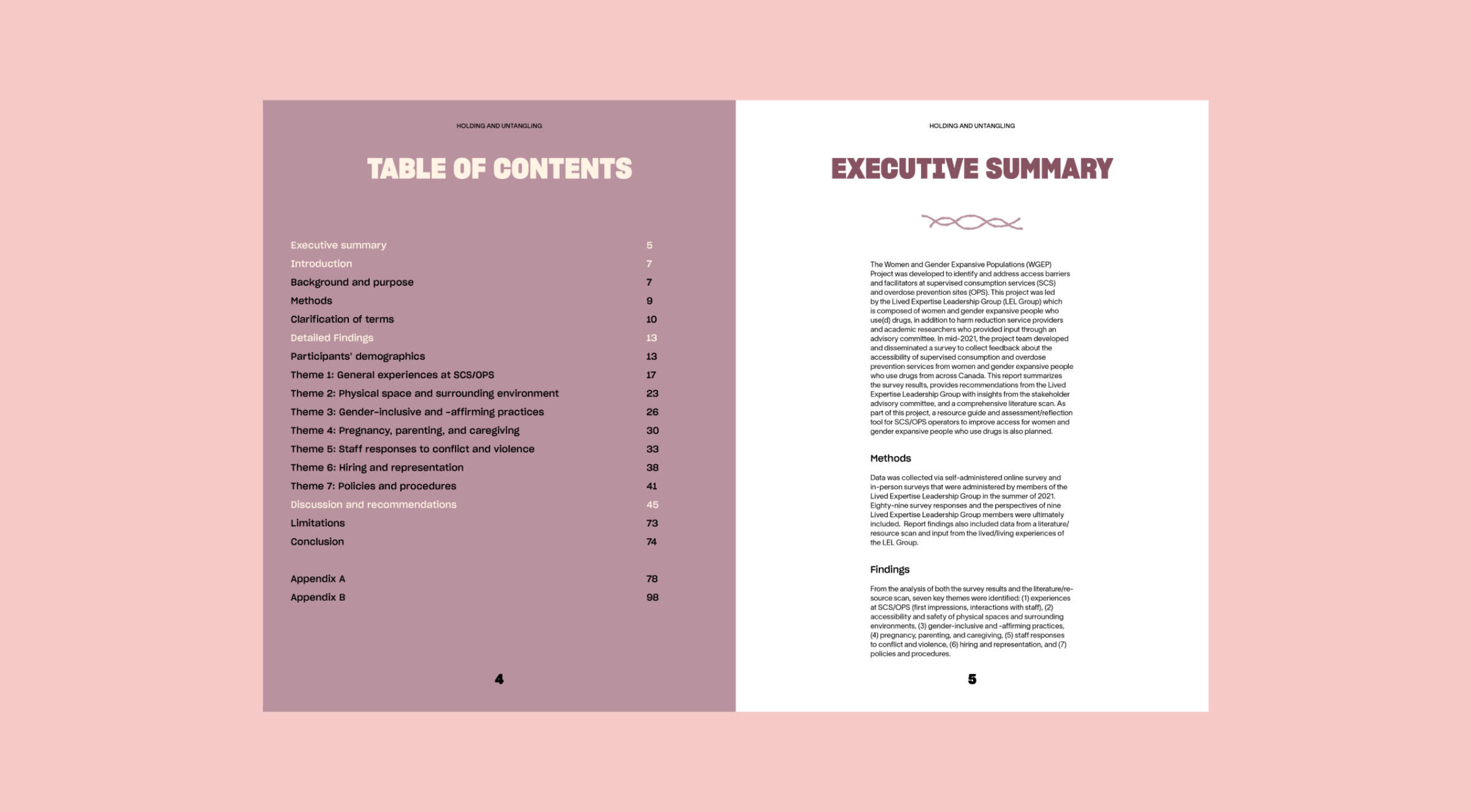 An open book spread on a pink background. The left page is titled "Table of Contents" and lists various sections and their corresponding page numbers. The right page is titled "Executive Summary" and contains paragraphs of text detailing the report's overview.