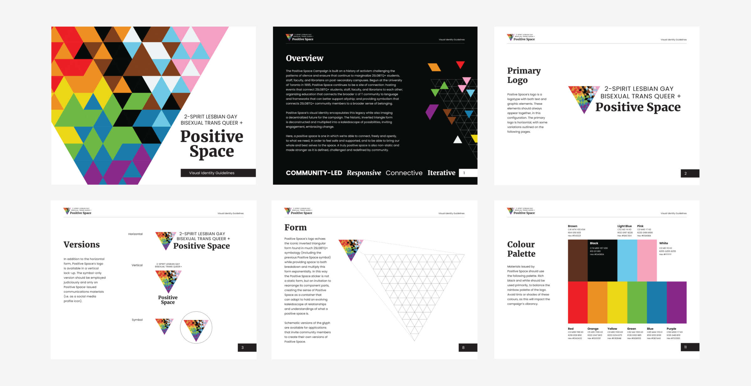 A six-panel guide featuring the "Positive Space" brand. Panels include a colorful triangle-filled logo, an overview of the initiative, a primary logo, different logo versions, form specifications, and a color palette with various rainbow colors labeled by hex codes.