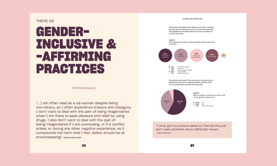 Two-page spread on a pink background titled "Gender-Inclusive & -Affirming Practices." The left page displays a quote about the struggles of being misgendered. The right page features pie charts on pronoun usage and LGBTQIA+ issues in healthcare. Pages marked 26 and 27.