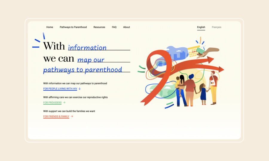 A web page with the title "With information we can map our pathways to parenthood." The page includes tabs for Home, Pathways to Parenthood, Resources, FAQ, and About. An illustration of diverse people and a red arrow moving through a map is on the right.
