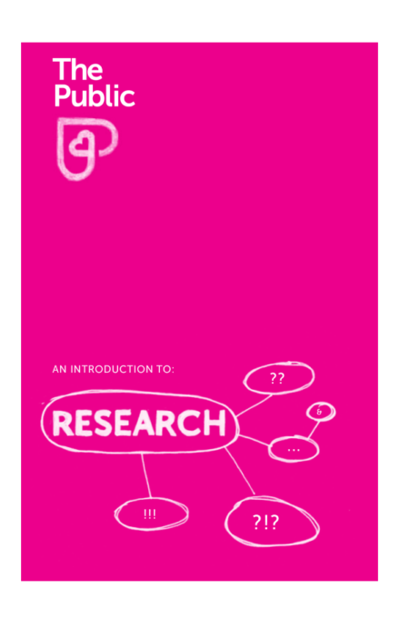 A bright pink poster with "The Public" logo at the top left. The main text reads "An Introduction to Research." There is a diagram with "Research" in the center, connected to various nodes with symbols like "!!?", "?!?", "??", and "..." indicating confusion or inquiry.